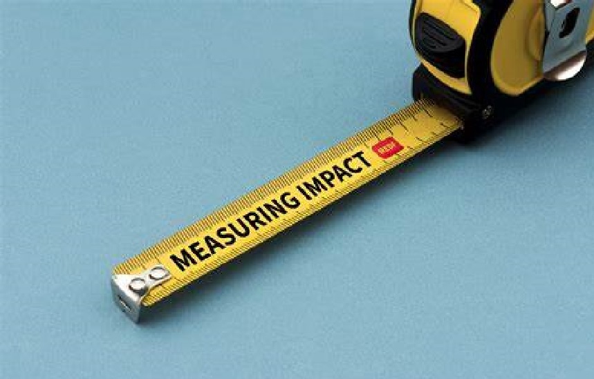 ESG, Sustainability & Impact Measurement market to cross $30bn by 2030: Aspire Report